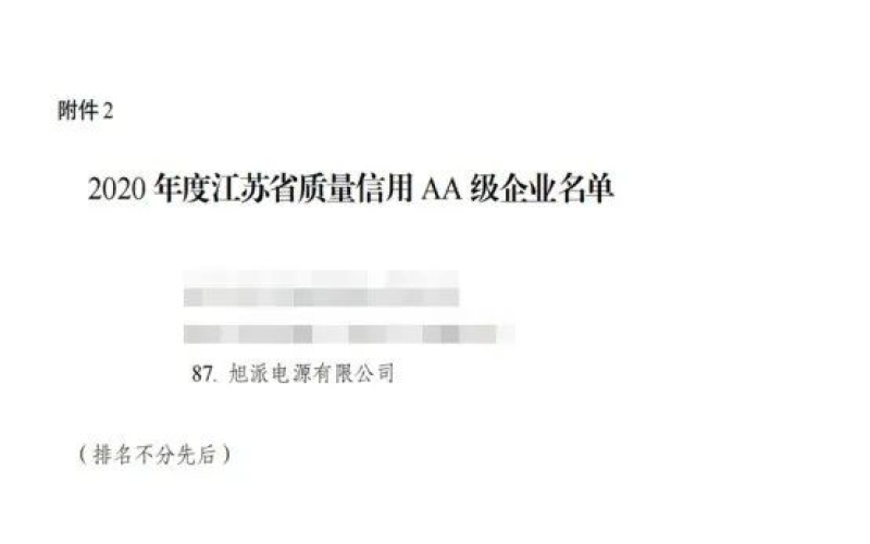 【企業(yè)榮譽(yù)】爭做示范，走在前列，旭派榮獲AA級信用企業(yè)