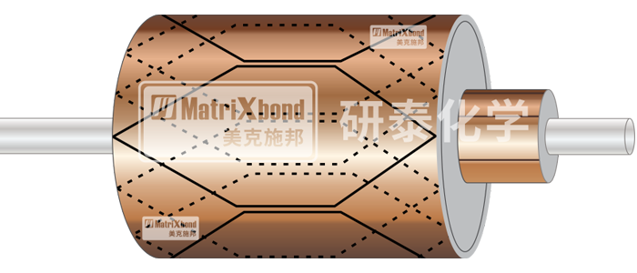 【空心杯電機(jī)線(xiàn)圈膠】提升電機(jī)性能、保障運(yùn)行安全